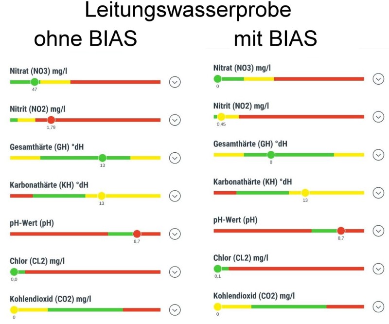Wasserinformer Platte